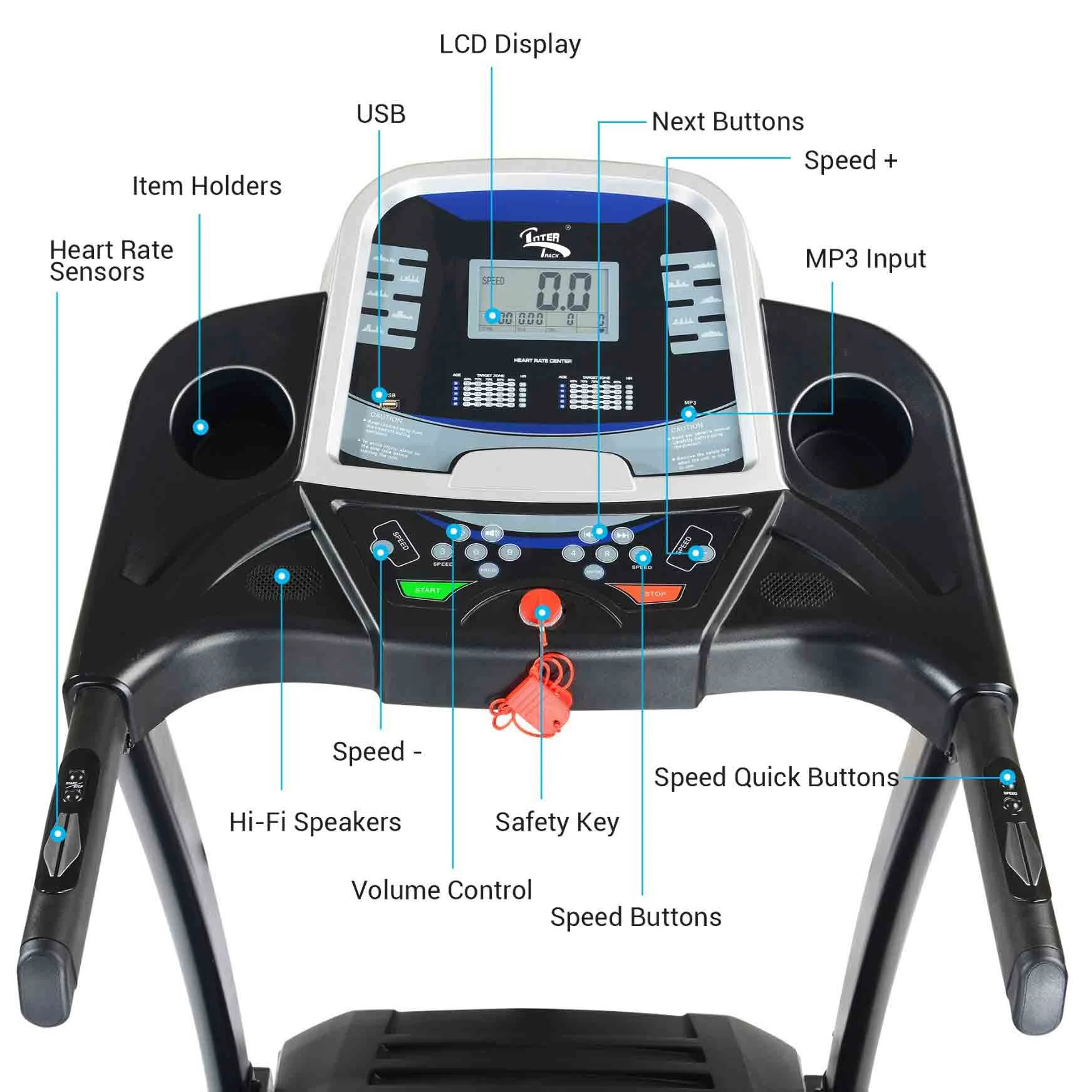 Treadmill